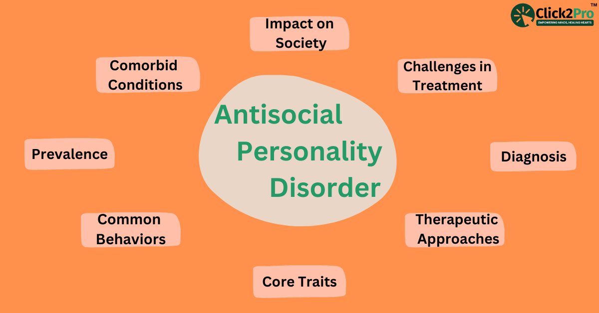 Antisocial Personality Disorder infographic showing core traits, challenges, and therapeutic approaches.