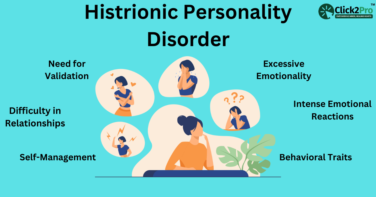 Illustration of Histrionic Personality Disorder traits: validation need, emotionality, and coping tips.