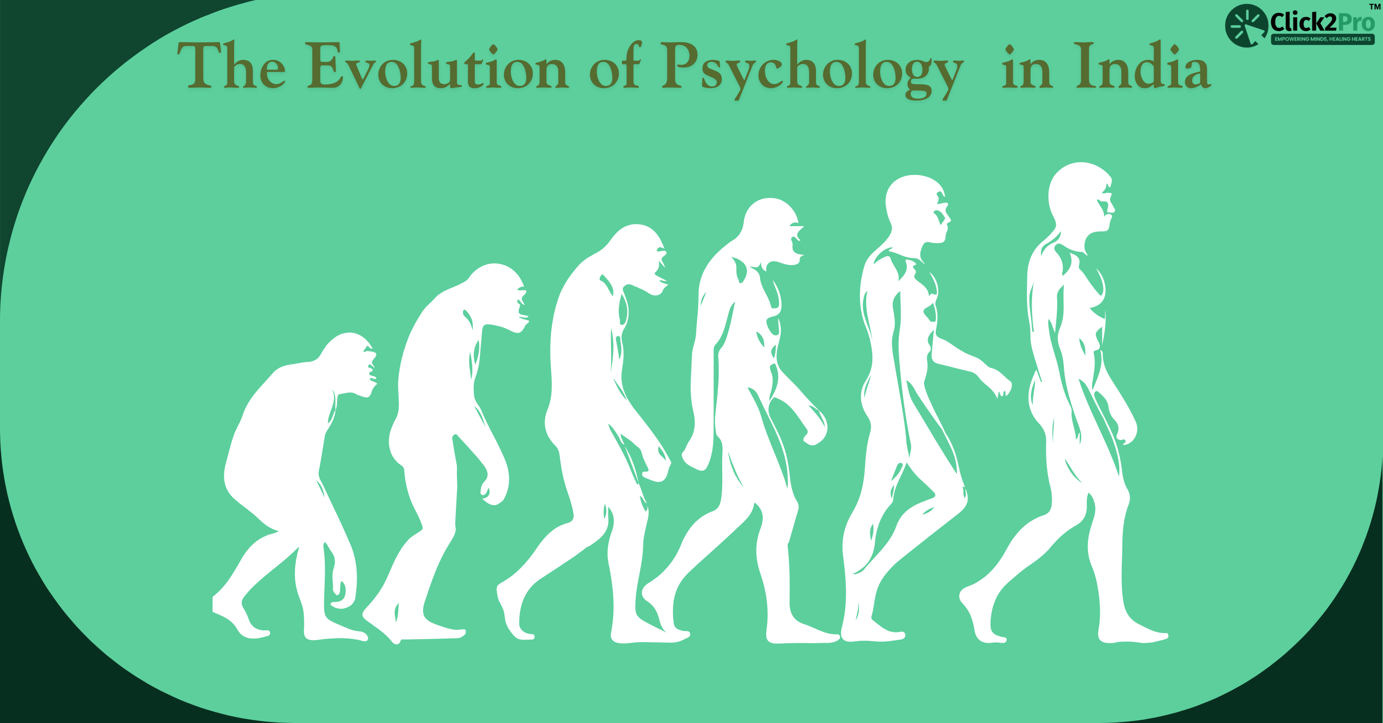 The Evolution of Psychology in India - Human evolution concept with Click2Pro branding.